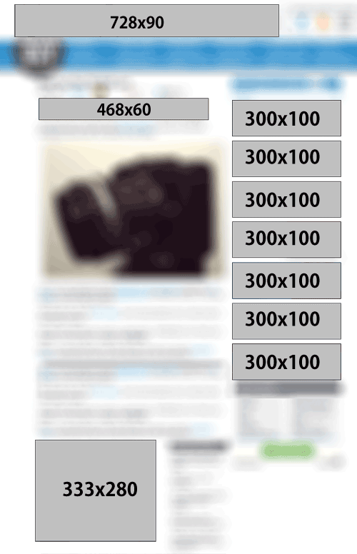 DIYP ad formats DIYP ad formats
