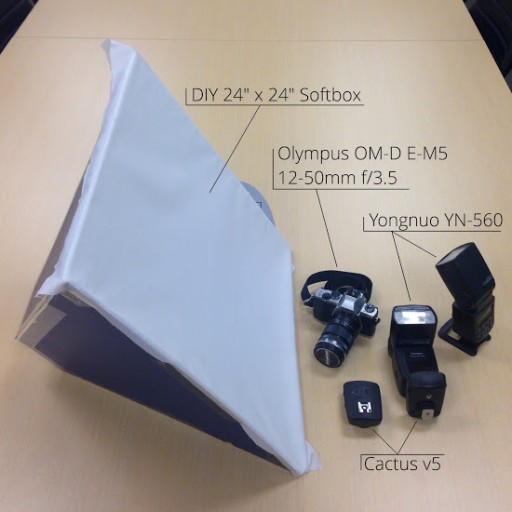 portrait lighting equipment softbox flashes camera triggers olympus OM-D yongnuo YN560 cactus v5