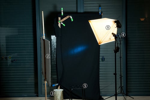The $10 DIY Foamcore Softbox