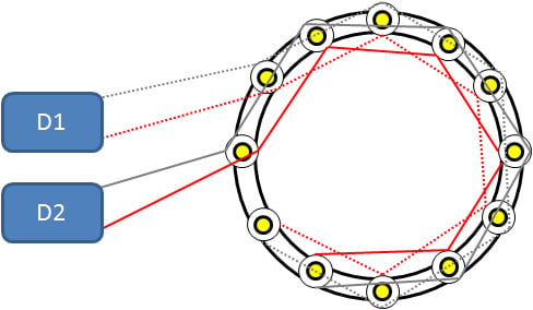 IKEA Countinous Light Ring Flash Wiring