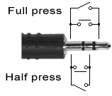 canon_release_cable_01