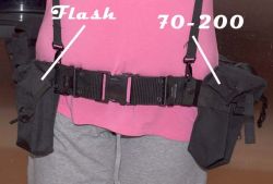 Army Surplus Camera Carrying Belt 