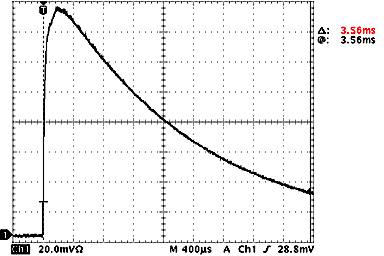 light_duration_vs_output_power_ef500-1