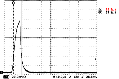 light_duration_vs_output_power_ef500-128
