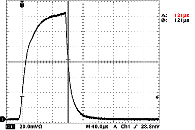 light_duration_vs_output_power_ef500-16