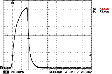 light_duration_vs_output_power_ef500-32