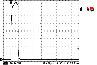 light_duration_vs_output_power_ef500-4
