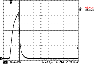 light_duration_vs_output_power_ef500-64