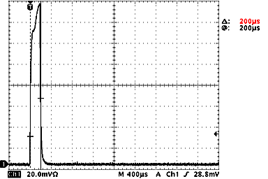 light_duration_vs_output_power_ef500-8