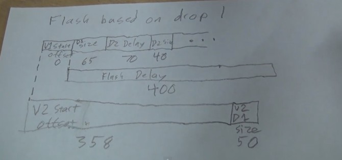pellet-droplet-05