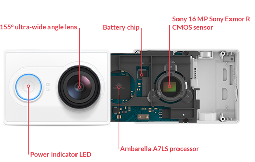 YI-Parts