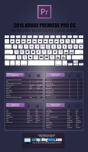 Adobe CC Keyboard Shortcut Cheat Sheets. Every. Single. One.a