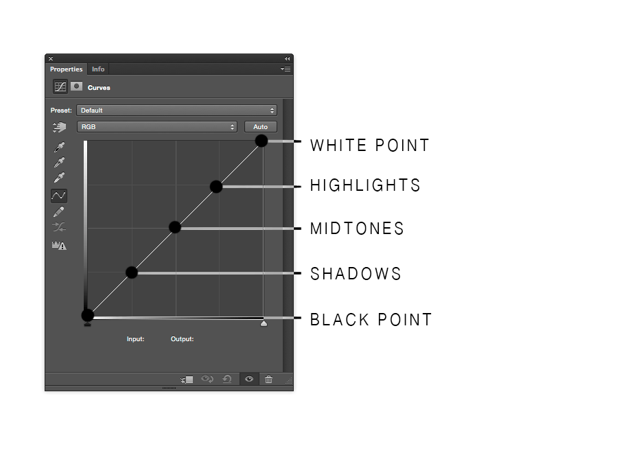 photoshop-curves-06