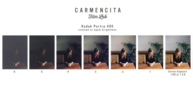 BracketingP400_UNDER