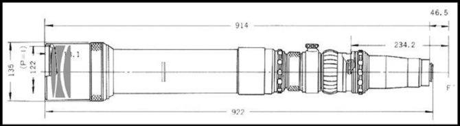 optical_design