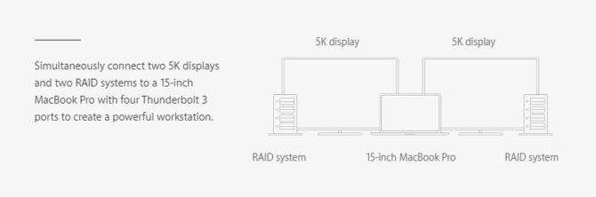 macbook_pro_power_user