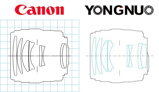 element_design_differences