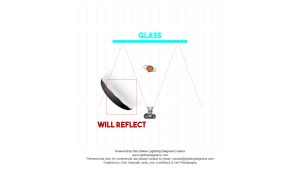 How to eliminate reflections on glass when shooting with flash
