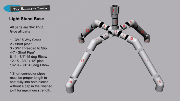 Assembling DIY PVC light support system