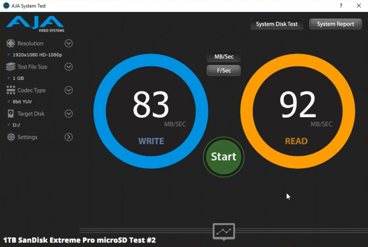 writing reading speed test