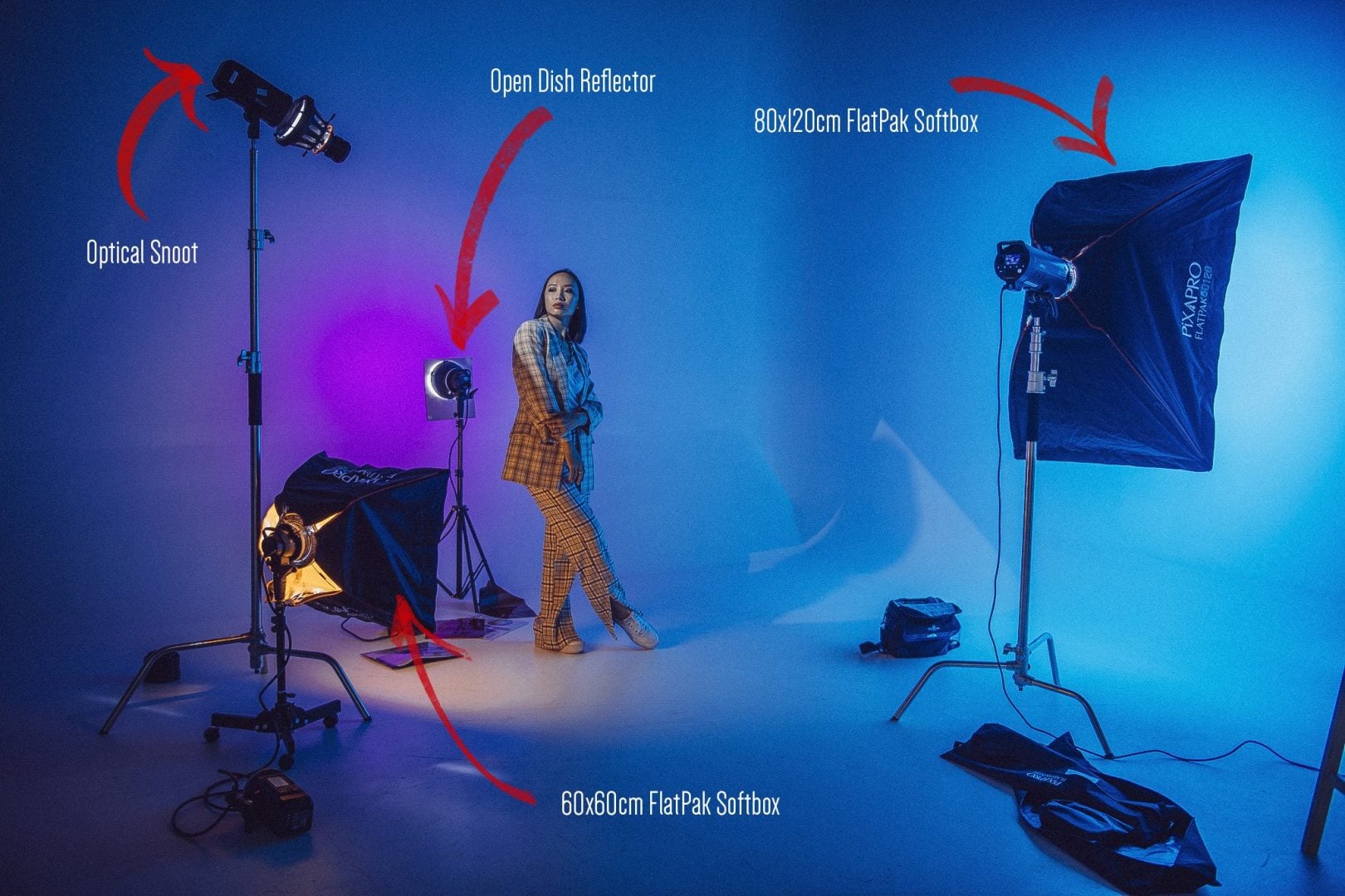 How to create a vibrant portrait using simple full cover gelled lighting - studio setup