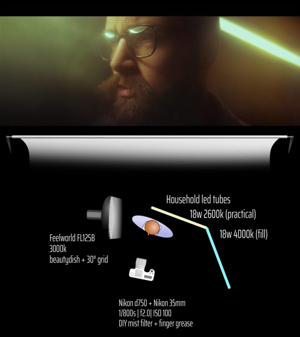 using LED lights and tubes