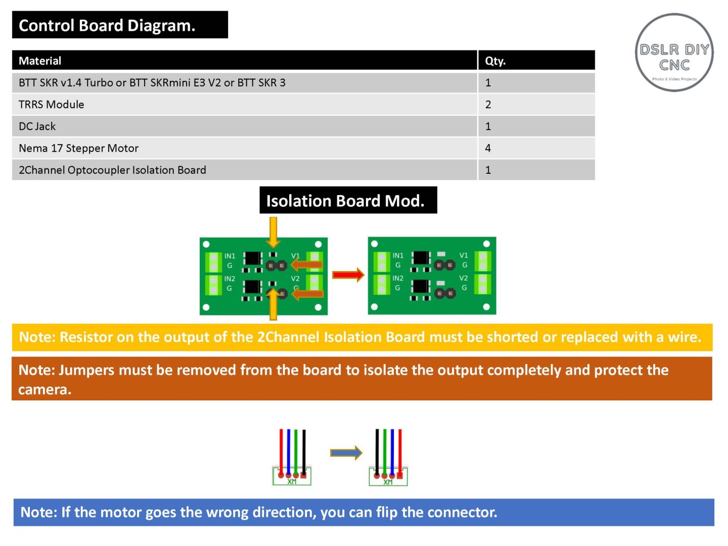 DIY video motion controller - electronics instructions 1