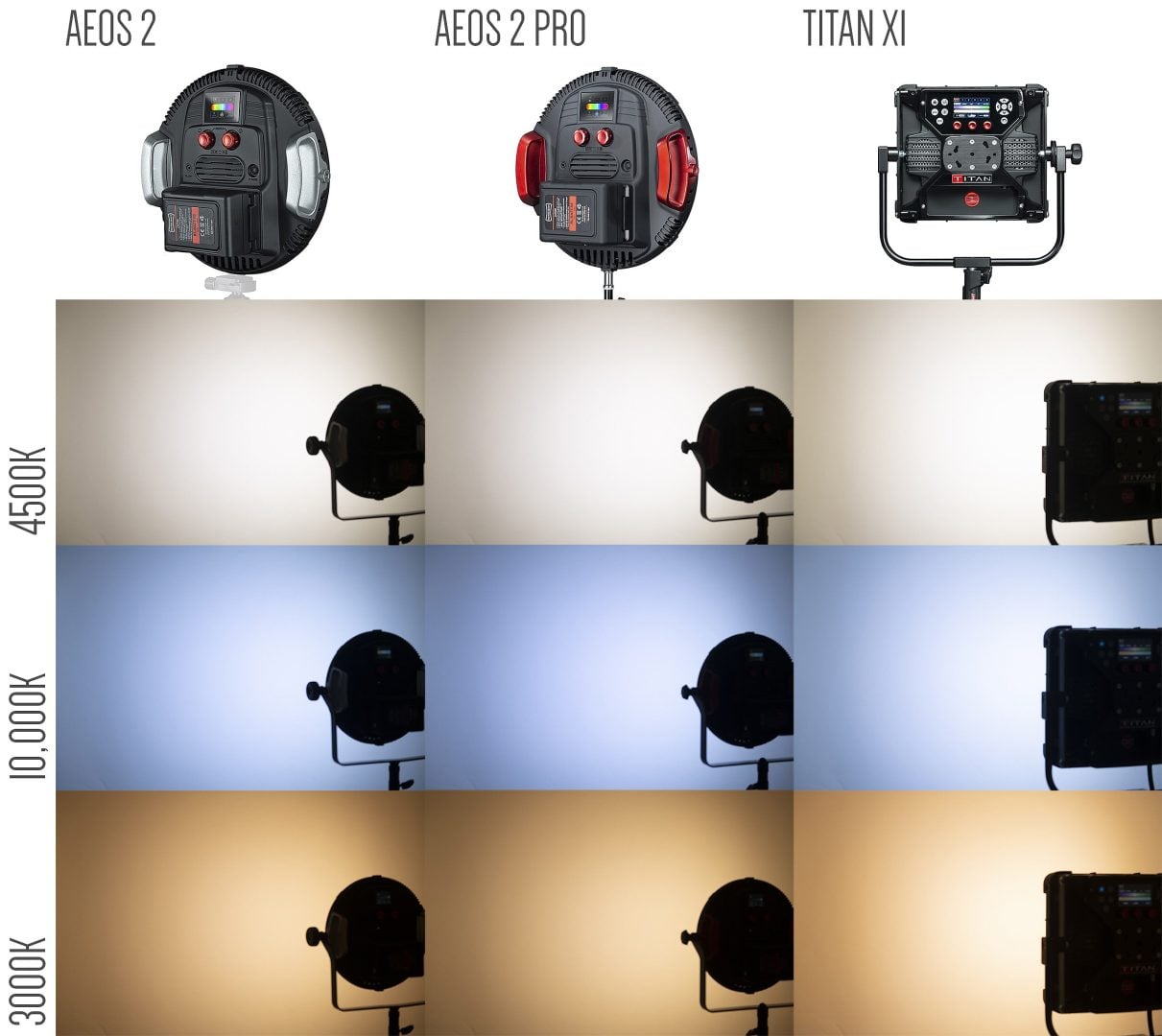 Using Rotolight LEDs with Natural Light: Rotolight LEDs used 