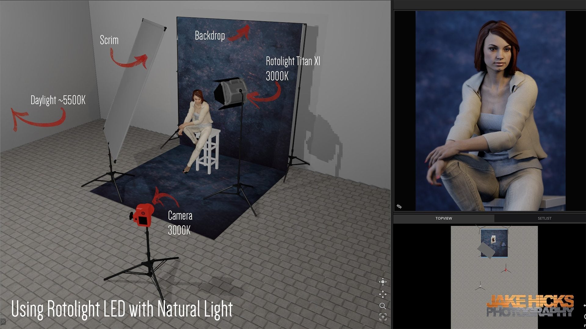 Using Rotolight LEDs with Natural Light - the light diagram