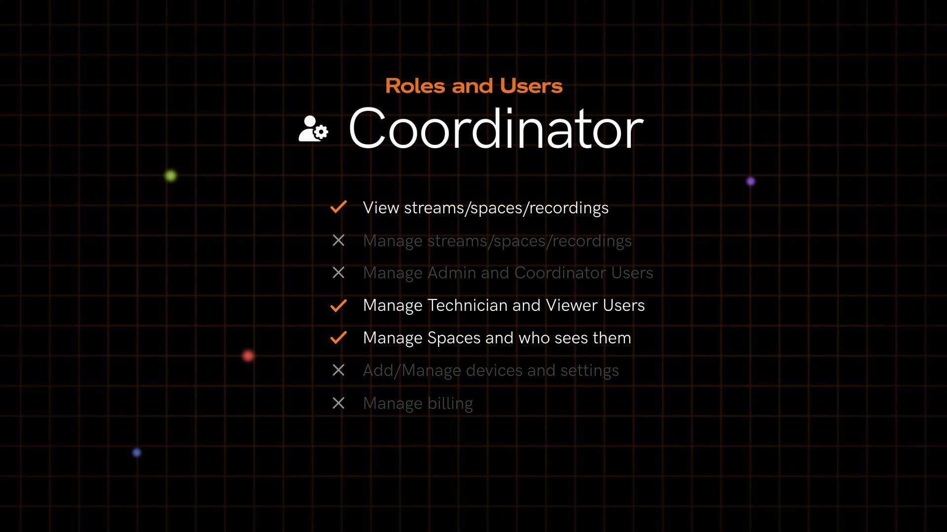 Teradek TV - coordinator