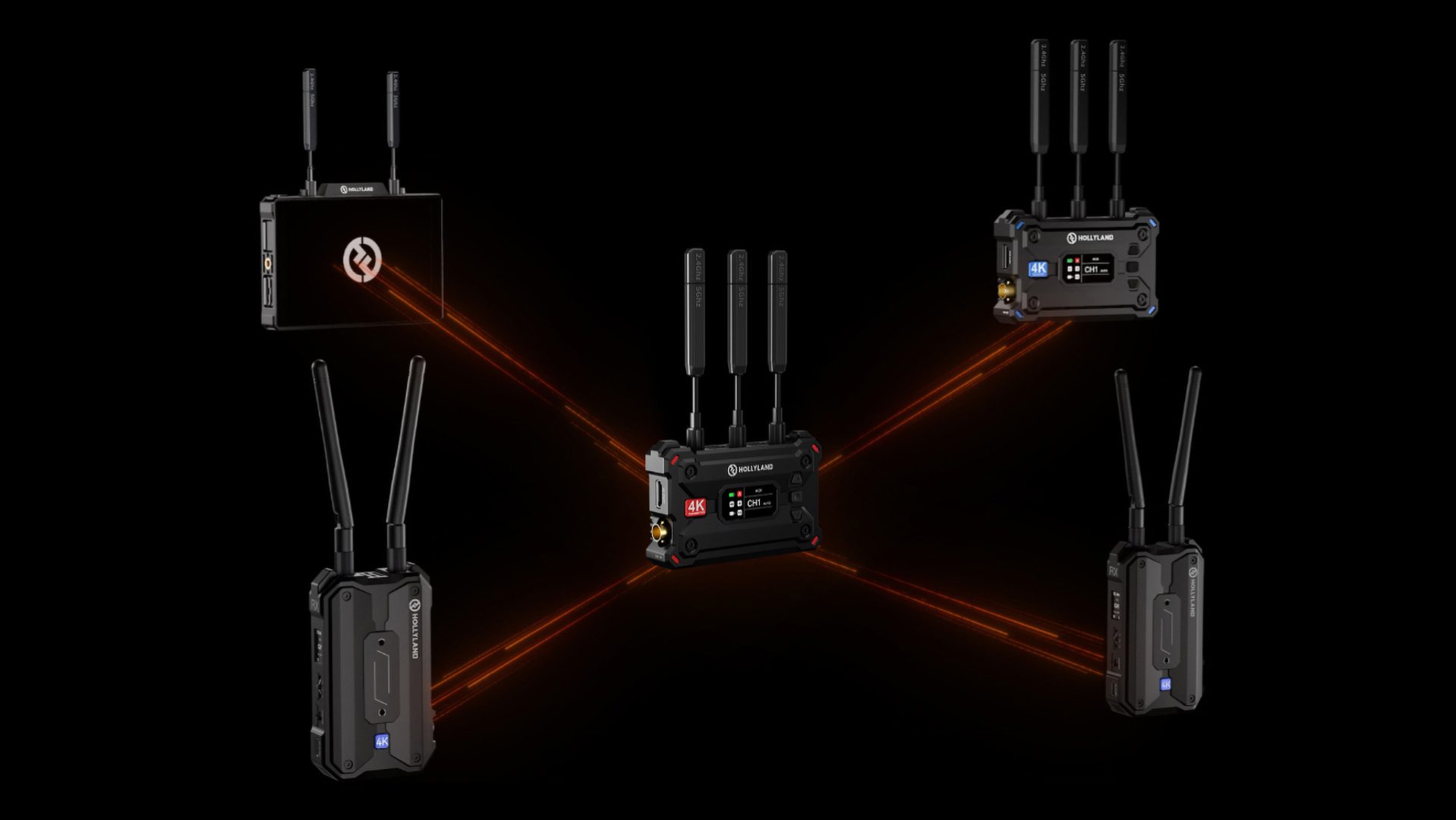 Hollyland Pyro S transmits to up to four devices
