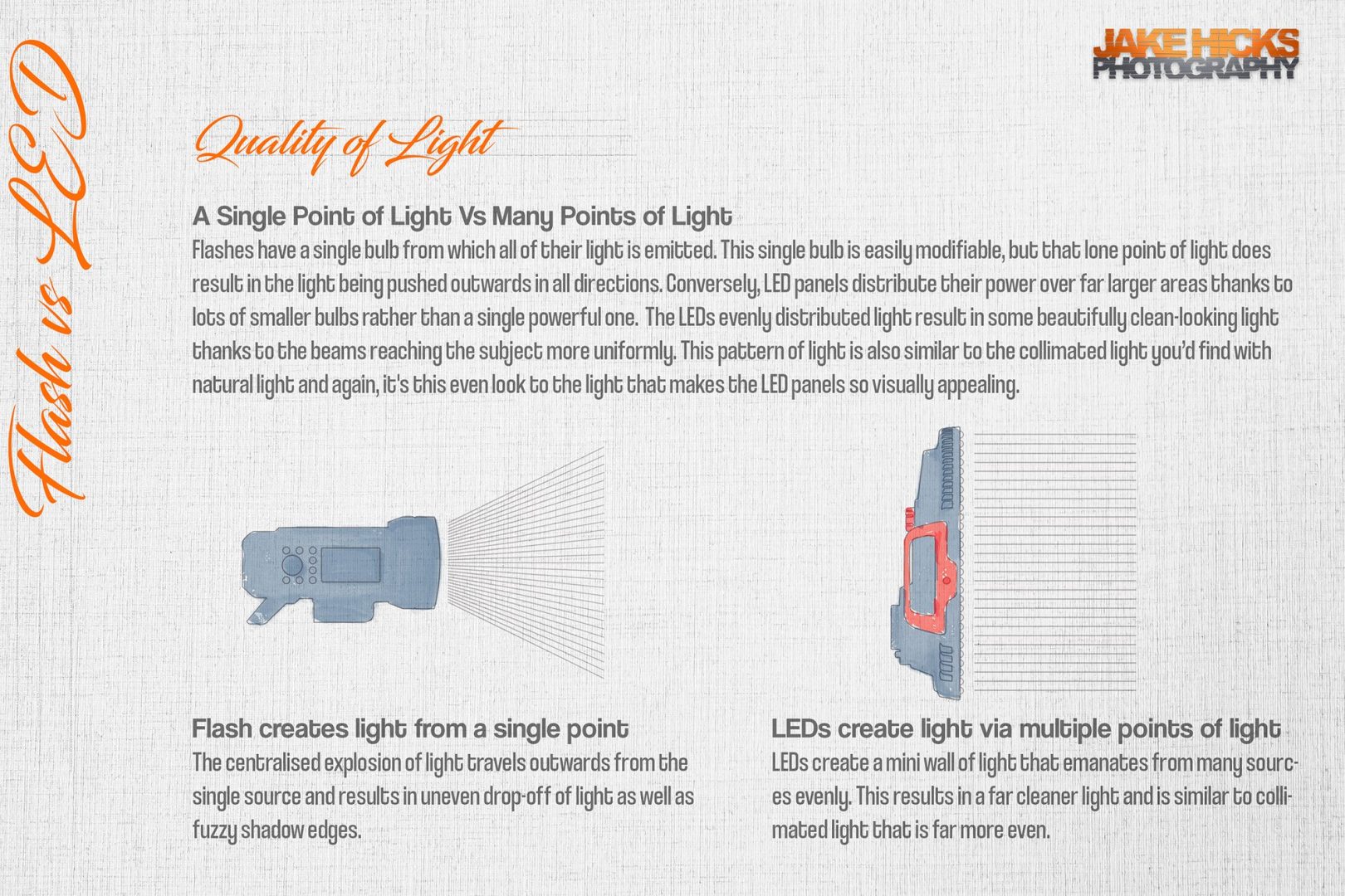 Beautifully Soft DIY LED Top Light