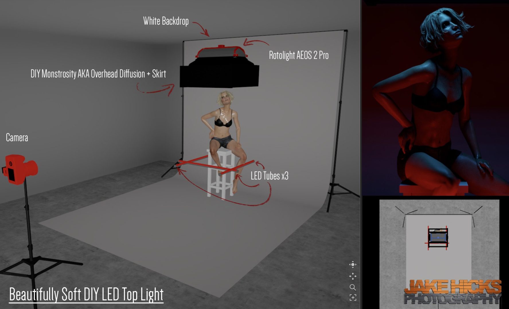 Beautifully Soft DIY LED Top Light