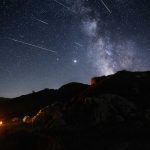 Perseid Meteor Shower