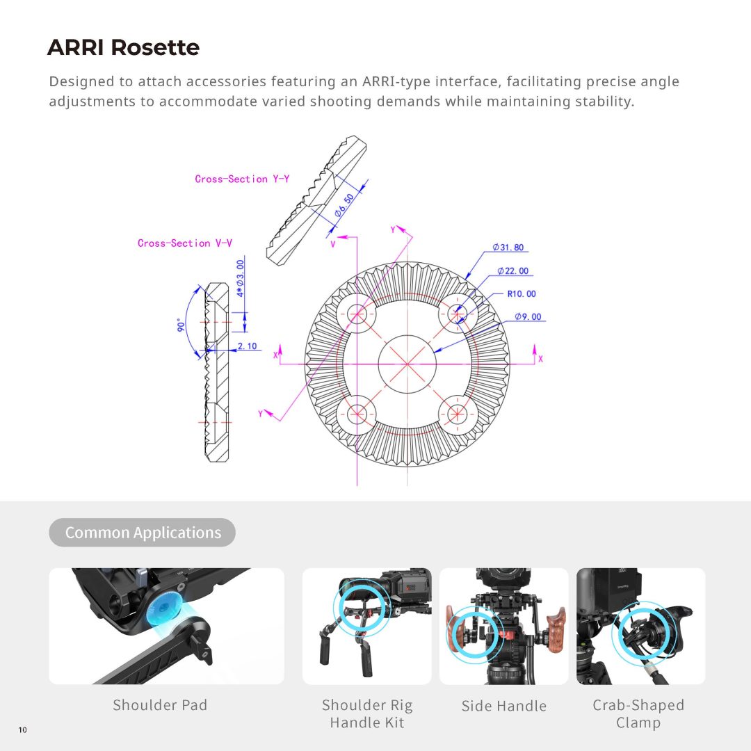 SmallRig open standard for accessories design - Arri Rosette