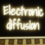 LC-Tec Electronic Diffusion Filter
