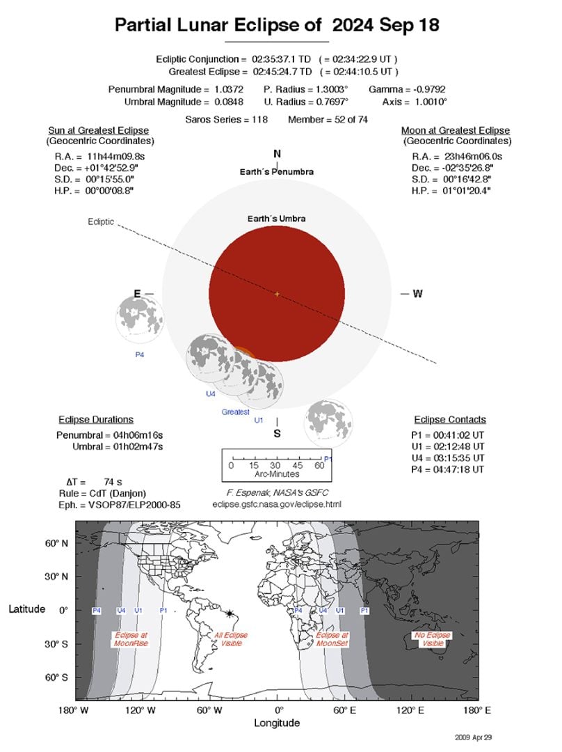 Map of tonight's partial lunar eclipse. Credit: NASA, Fred Espenak