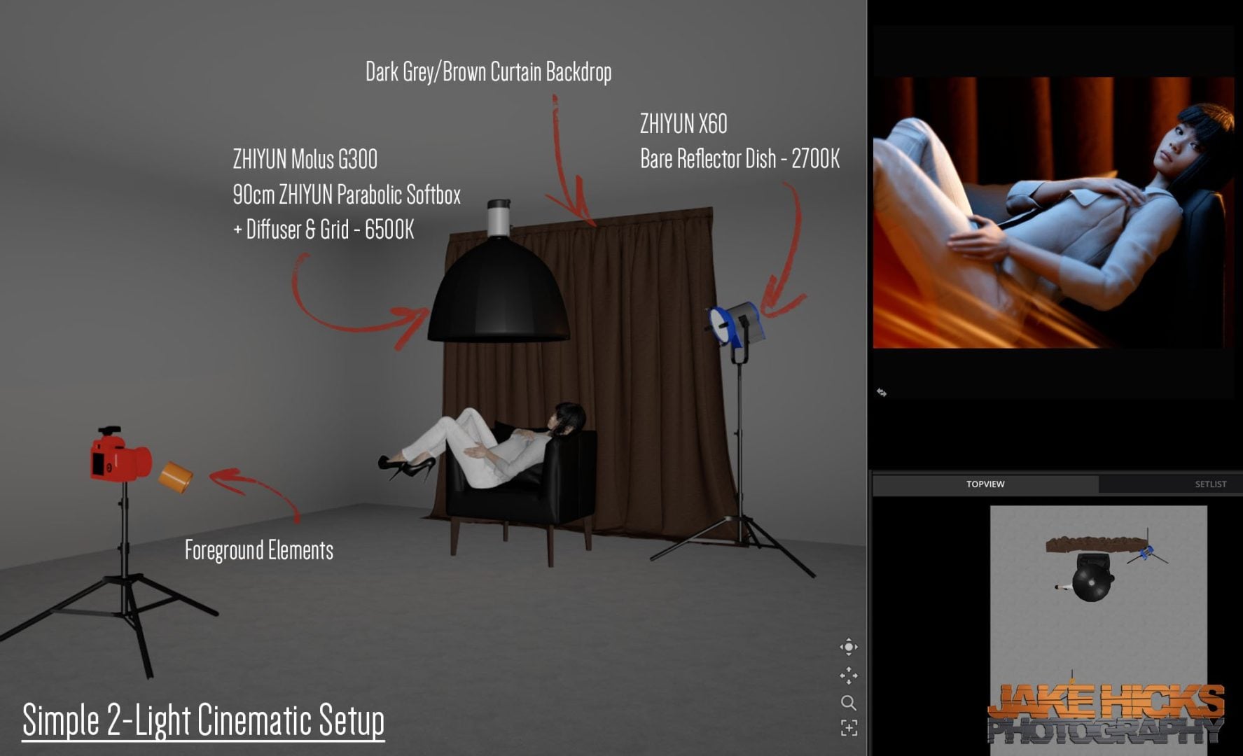 Lighting Setup: Simple 2-Light Cinematic Setup