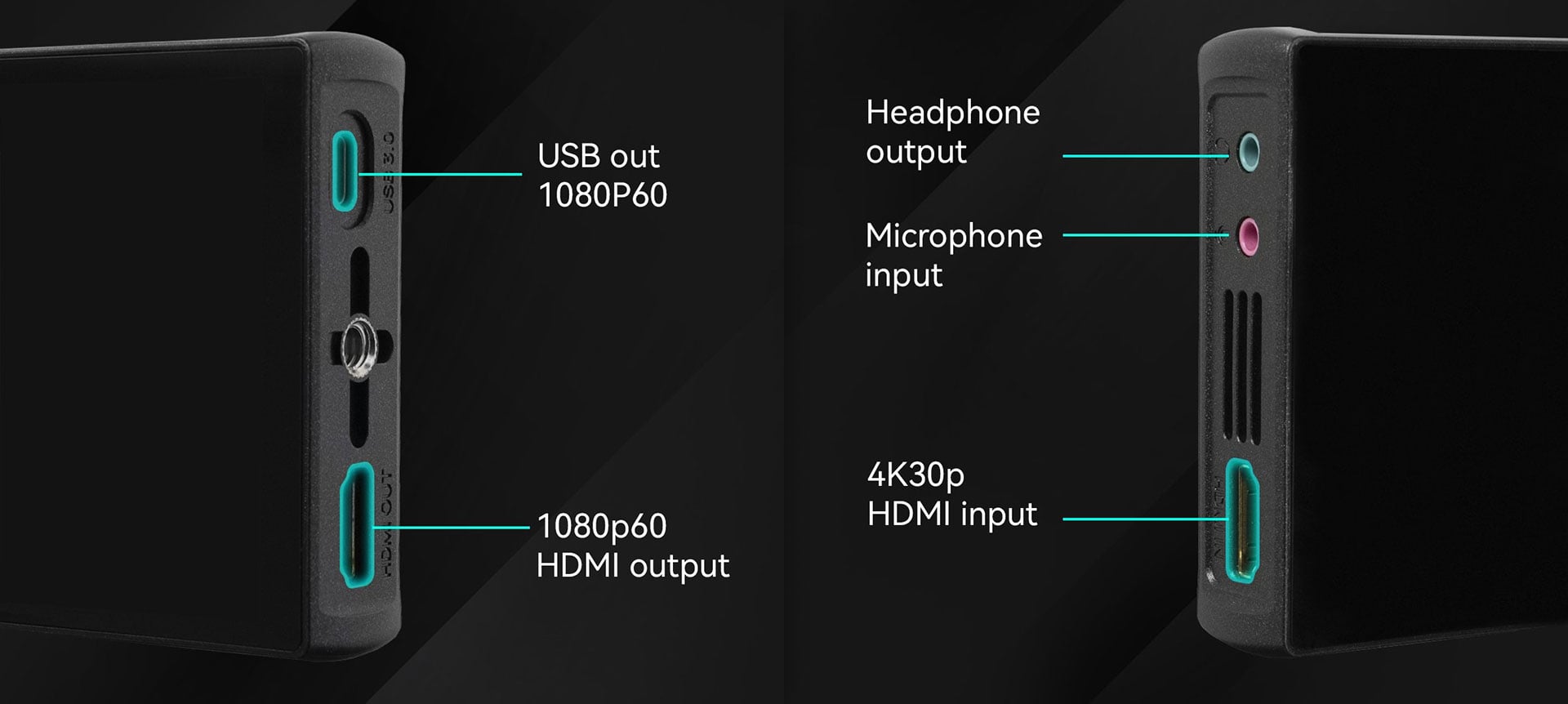 PortKeys PL5 Inputs and Outputs