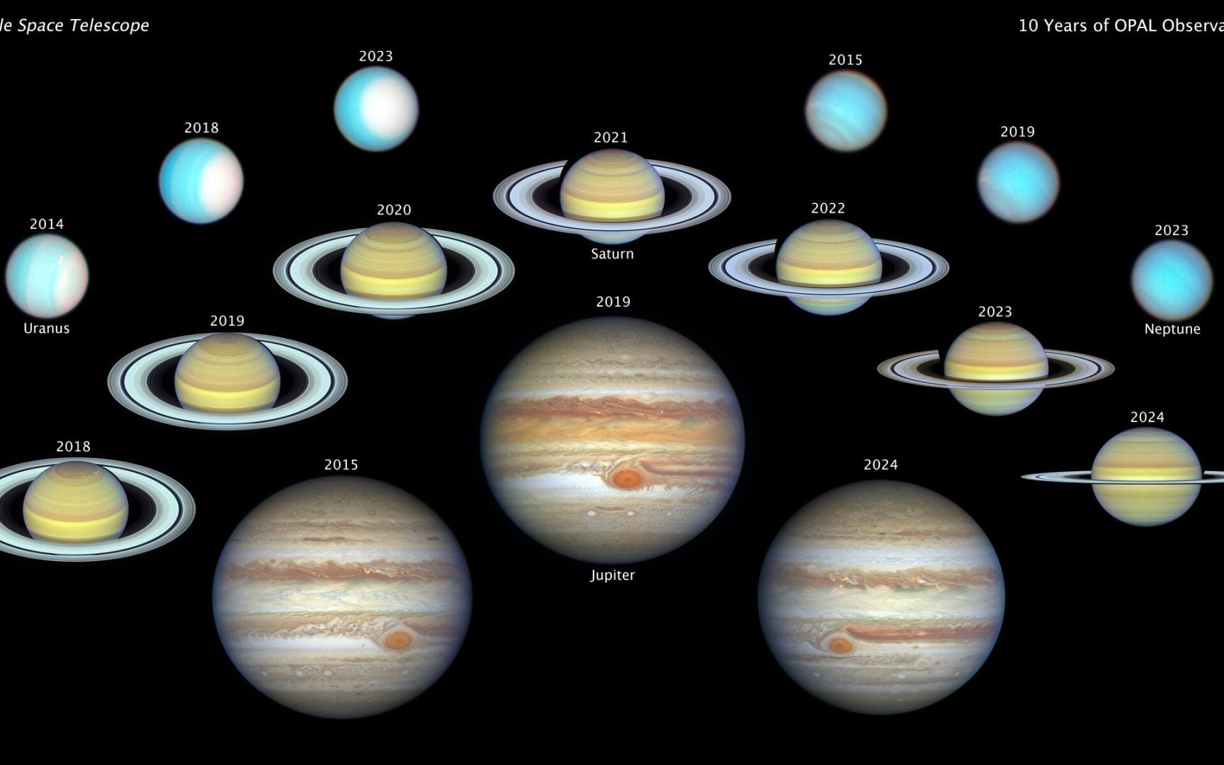 Hubble celebrates decade of tracking outer planets