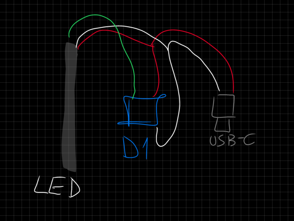 The power setup for wearable RGB LED Light