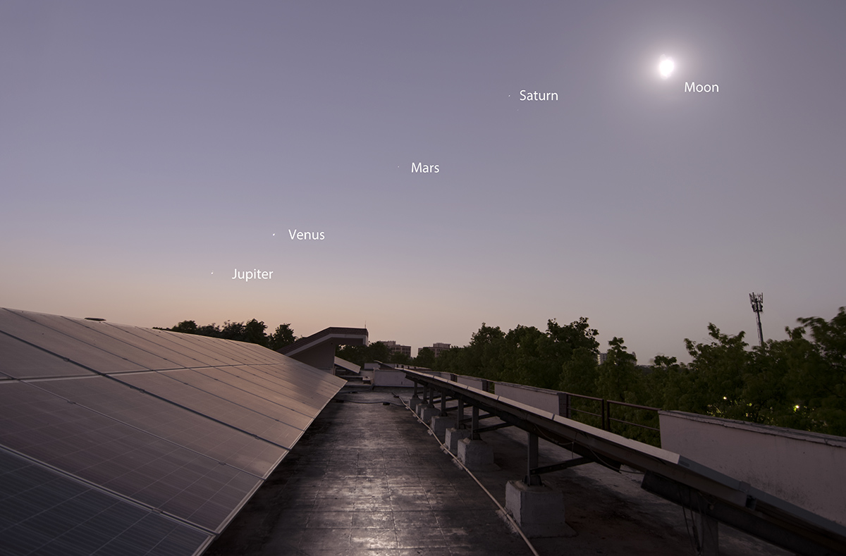 All the bright planets will be visible to the naked eye