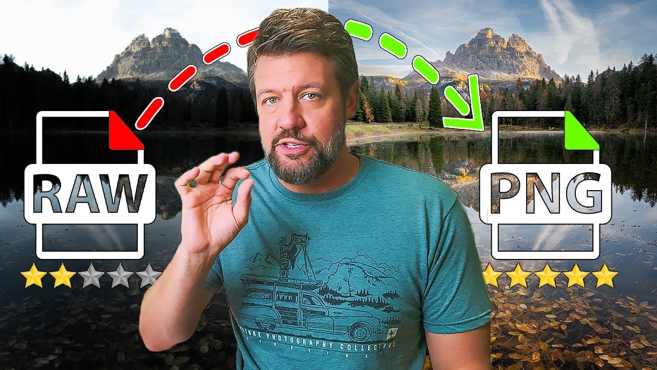 lightroom workflow guide