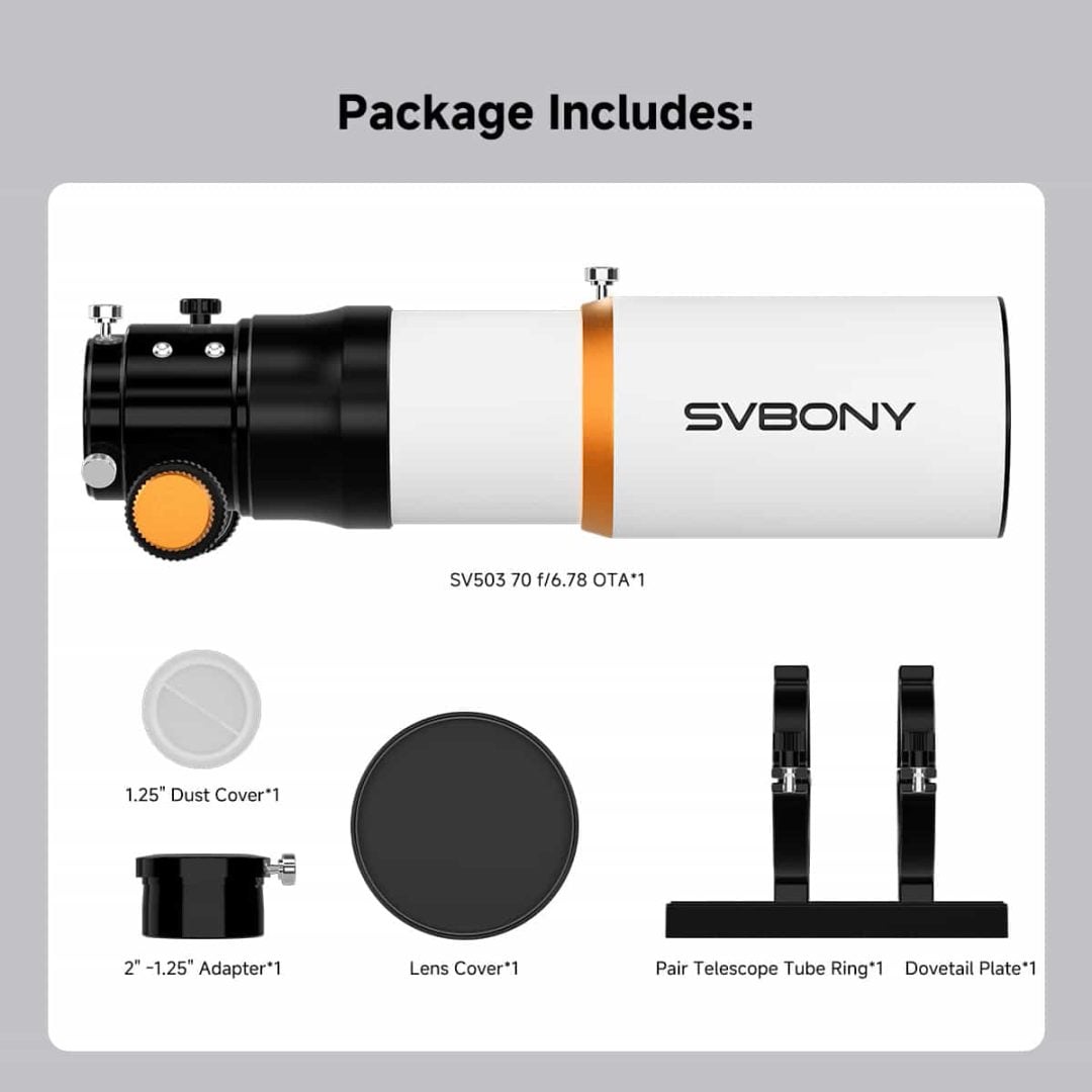 These are the inclusions in the package