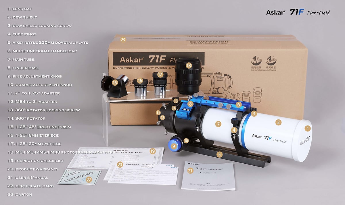 Complete list of accessories included in the package