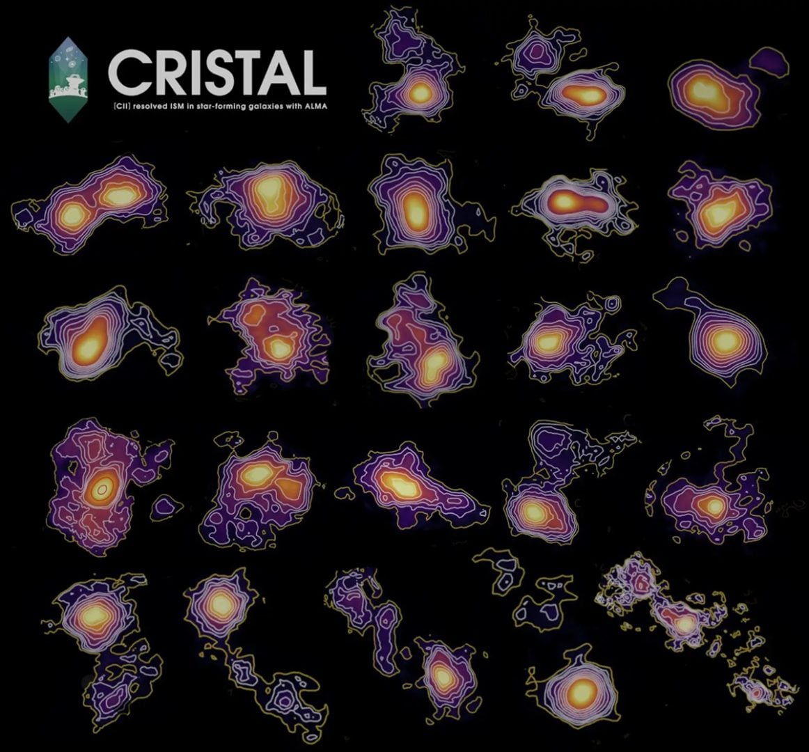 A family portrait of galaxies from the CRISTAL survey. The image shows the gas traced by ALMA’s [CII] observations. Blue and green represent starlight captured by the Hubble and James Webb Space Telescopes. Credit: ALMA (ESO/NAOJ/NRAO) / HST / JWST / R. Herrera-Camus
