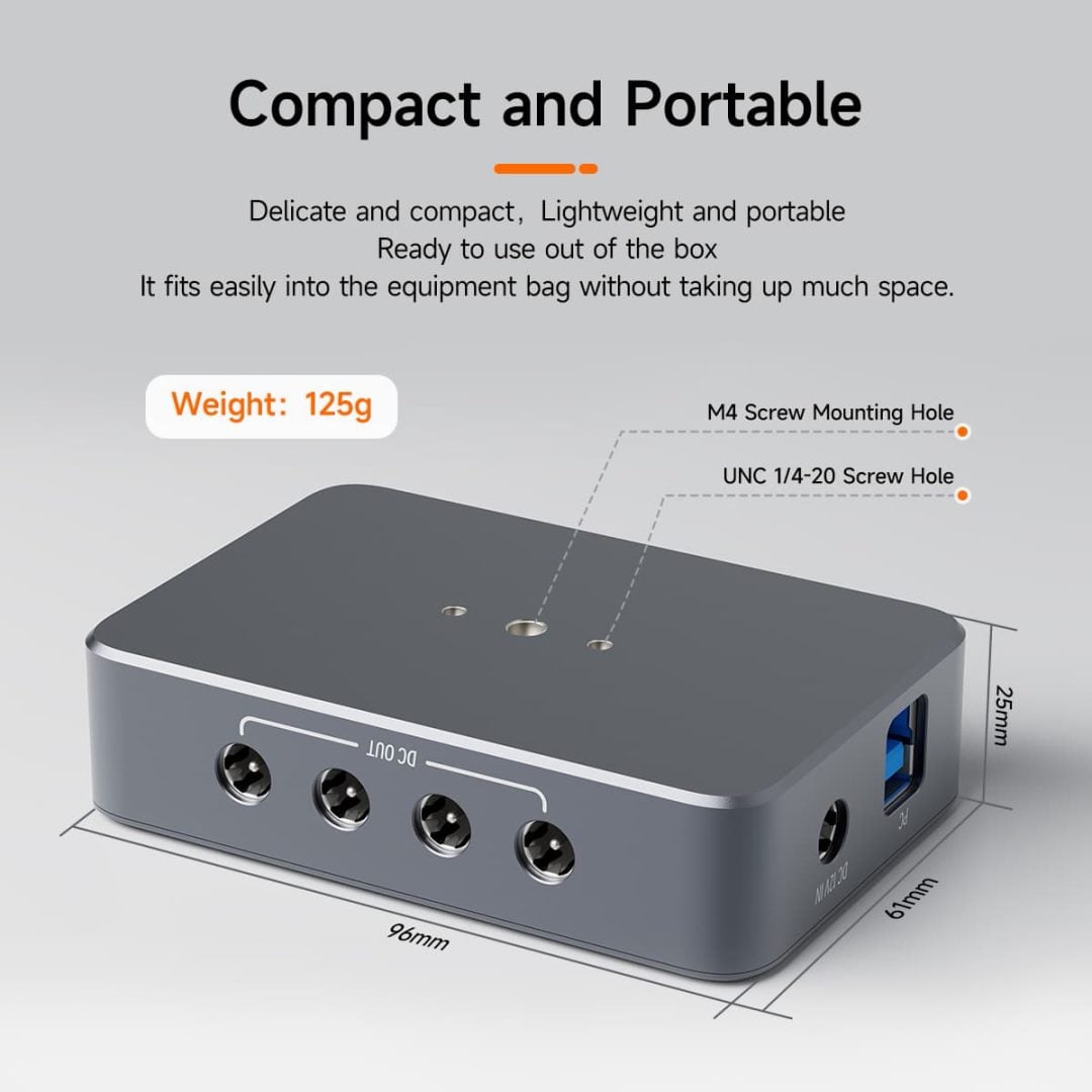 The powerbox weighs only 125 gms