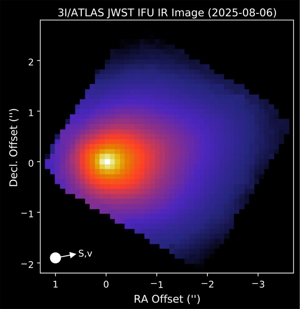 Image from JWST also confirms the presence of a CO2-dominated coma. Credit: NASA/James Webb Space Telescope
