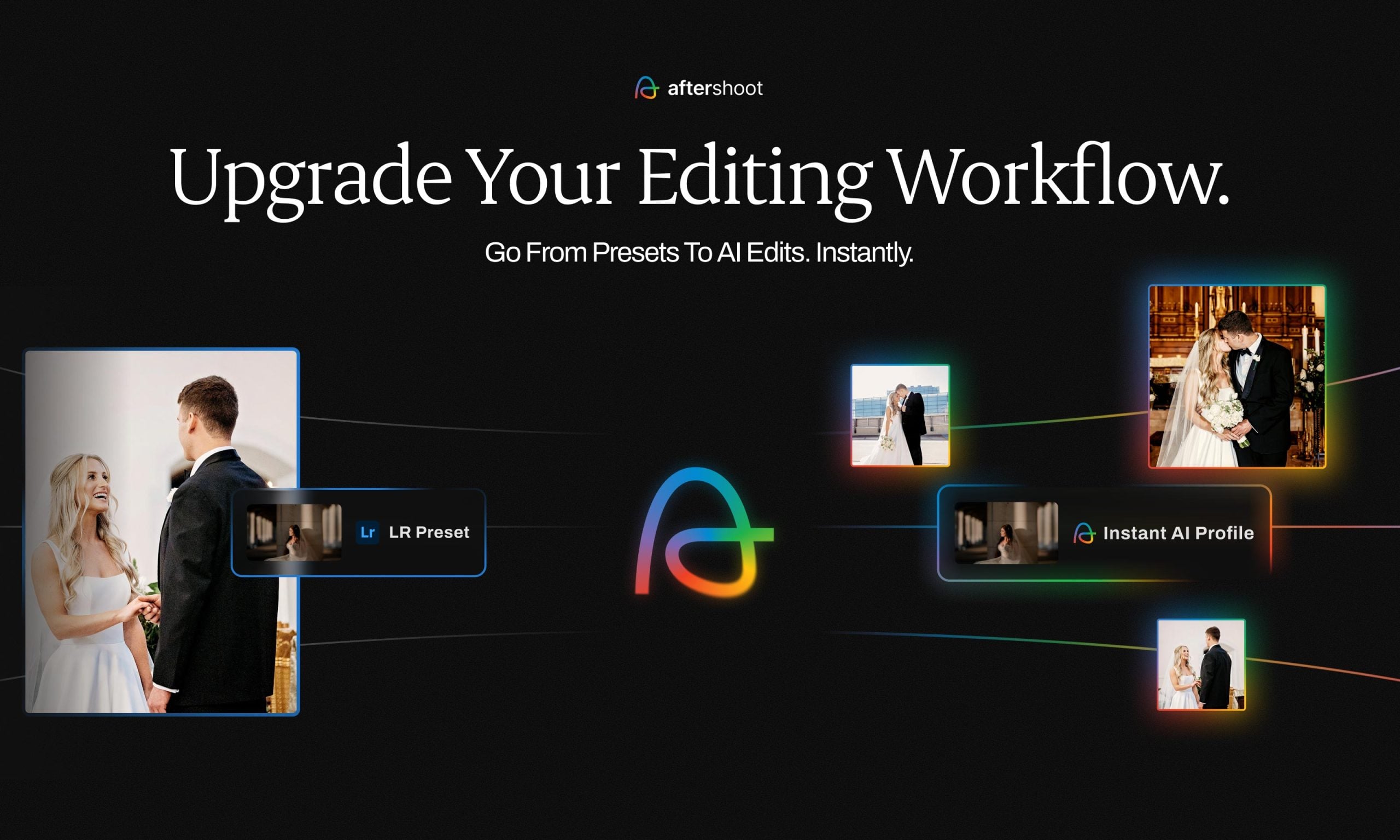 Aftershoot’s New Tool Turns Your Lightroom Presets Into AI Profiles in Under a Minute
