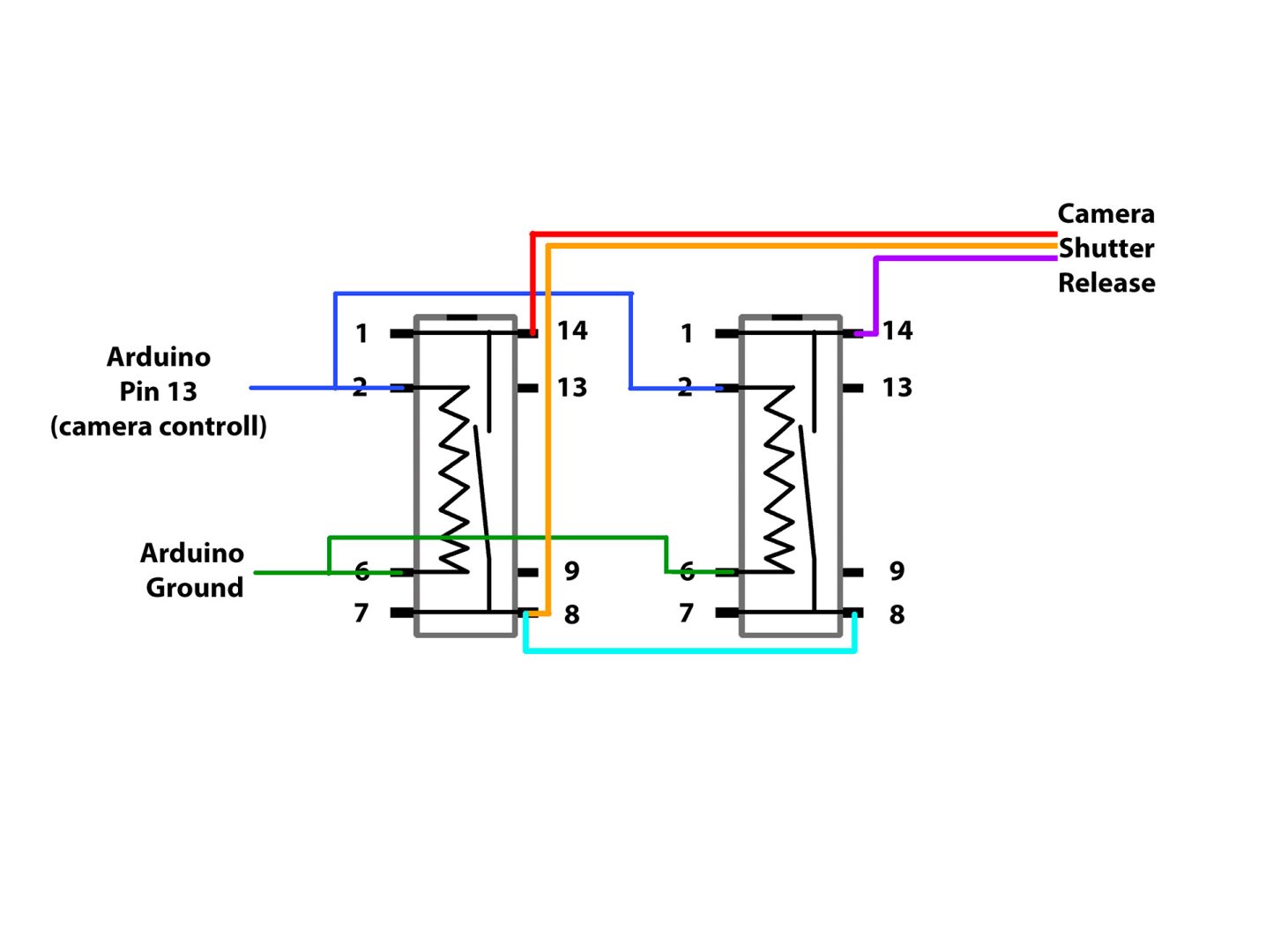 shutter trigger scheme
